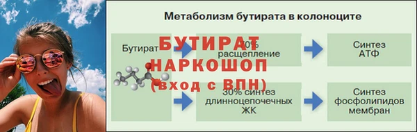скорость mdpv Аркадак